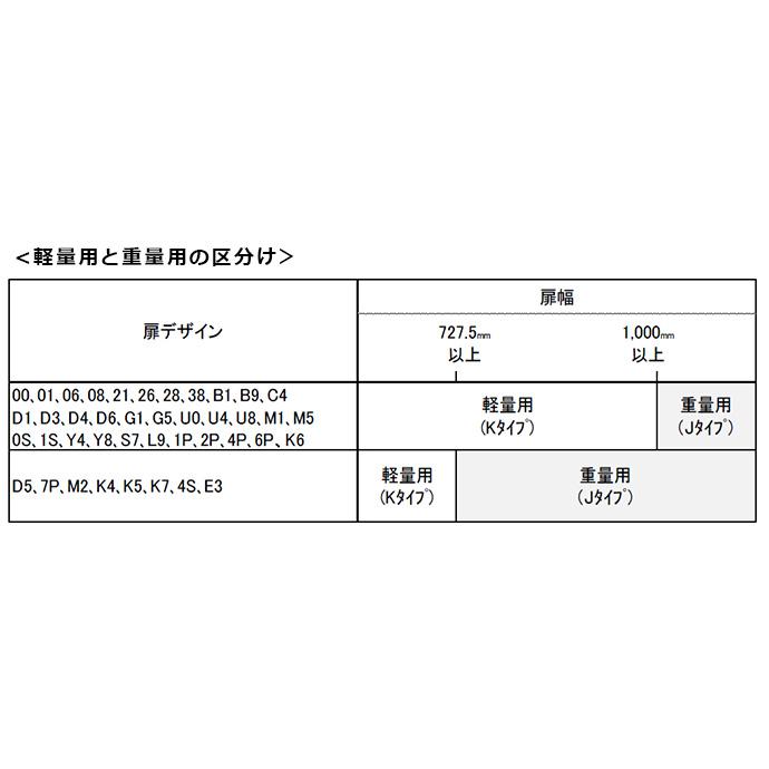 DAIKEN住宅 引戸用 ラクラクローズ本体 軽量用 K 2014年6月〜【旧