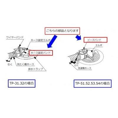 LIXIL　INAX　水回り部品 洗面所部品 洗濯パン 排水エルボ：ホース固定バンド（TP-A-013）｜hokusei2｜02