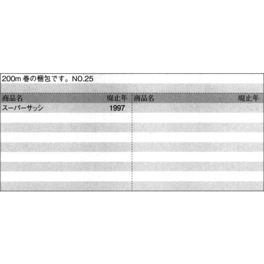 旧立山アルミ補修用部品 引違い窓 気密材：気密材 200m[UB041] 立山 