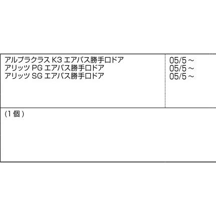 新日軽 テラス 勝手口ドア キャップ他 網戸格子固定ピース V8is1015 V8 Is1015 純正パーツセンター ホクセイ 通販 Yahoo ショッピング
