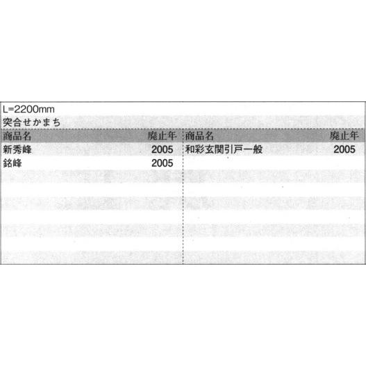 三協部品 玄関引戸 気密材：気密材(たてかまち)[WD1878]【三協】【玄関引き戸】【AT材】【戸当り材】【ゴム材】【衝撃緩衝材】｜hokusei2｜02