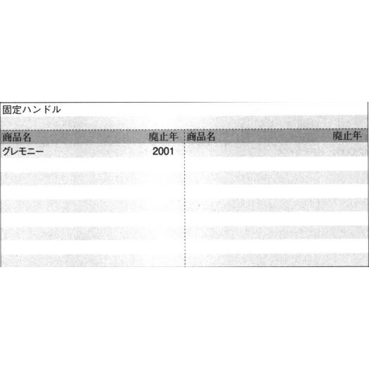 三協部品 玄関ドア 把手：把手(たてかまち)[WD1903]【三協】【玄関扉】【ハンドル】【レバーハンドル】【バーハンドル】【持ち手】【引き手】の画像