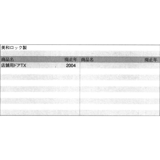 三協部品　玄関ドア　把手：把手(たてかまち)[WD3210]