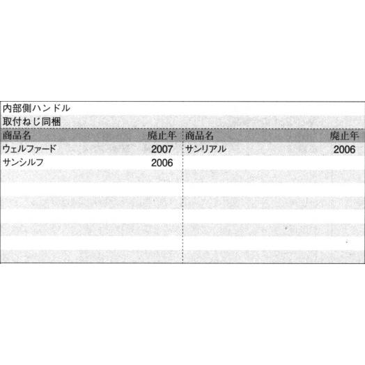 三協部品 玄関ドア 把手：把手(たてかまち)[WD4343-02]【三協】【玄関扉】【ハンドル】【レバーハンドル】【バーハンドル】【持ち手】【引き手】の画像