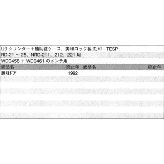 三協部品 玄関ドア シリンダー：シリンダー(たてかまち)[WD4534]【三協】【玄関扉】【シリンダー錠】【鍵】【外鍵】【外部錠】【鍵穴】の画像