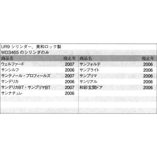 三協部品 玄関ドア シリンダー：シリンダー(たてかまち)[WD4536]【三協】【玄関扉】【シリンダー錠】【鍵】【外鍵】【外部錠】【鍵穴】の画像
