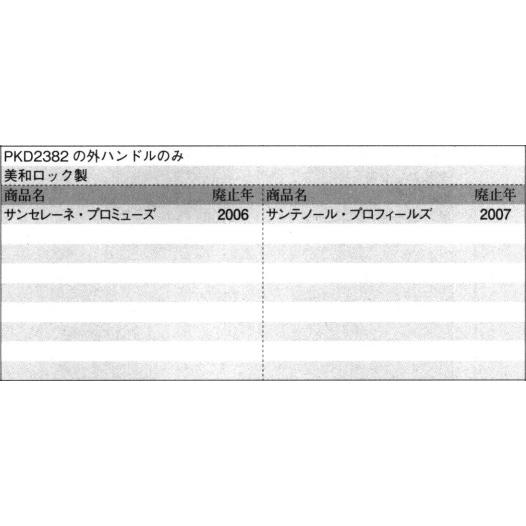 三協部品 玄関ドア 把手：把手(たてかまち)[WD6744]【三協】【玄関扉】【ハンドル】【レバーハンドル】【バーハンドル】【持ち手】【引き手】の画像
