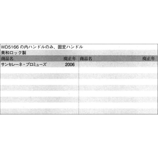 三協部品 玄関ドア 把手：把手(たてかまち)[WD6781]【三協】【玄関扉】【ハンドル】【レバーハンドル】【バーハンドル】【持ち手】【引き手】の画像