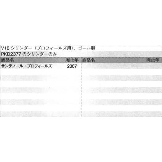 三協部品 玄関ドア シリンダー：シリンダー(ロック側パネル)[WD7094]【三協】【玄関扉】【シリンダー錠】【鍵】【外鍵】【外部錠】【鍵穴】の画像
