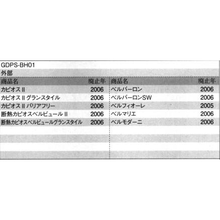 旧立山アルミ補修用部品 玄関ドア 把手：把手(たてかまち)[WD7438] 立山 対応商品名を上部画像にてご確認下さい 玄関扉 店舗ドア アパートドアの画像