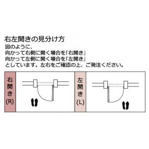 取引4　一緒にご購入ください WOODONE住宅部品 ドア ソフトクローズ金物：ドア用 ソフト