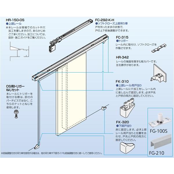 リフォーム用品 金物 室内引戸の金物 上吊引戸金具：アトム 上部レール用戸当り ＦＫ−３１０ 商品コード 1387-0710｜hokusei｜02