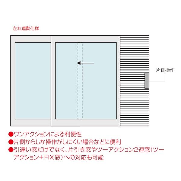 YKKAP窓まわり 目隠し 多機能ルーバー 上下同時可動タイプ[引き違い窓用] 標準枠：[幅1740mm×高1400mm]【YKK】【YKK目隠し】【防犯】【サッシ】【アルミサッシ_8