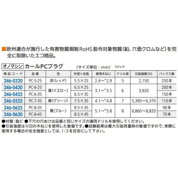 maniac'sオリカラフルコンプ8本セット① K-craftネジングルアー リフォーム用品 金物 ねじ・釘・アンカー プラグ・アンカー