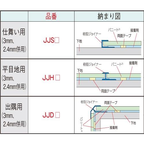 リフォーム用品 収納 内装 内装 メラミン化粧版 日本デコラックス 接着剤セット バスルーム用 Tmya 2970 10 ノース ウエスト 通販 Yahoo ショッピング