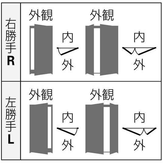 YKKAP勝手口　汎用ドア2HD[框ドアタイプ]　片開き[ガラリ付]　握り玉[ランマ無]　内付：[幅650mm×高1757mm]【サッ