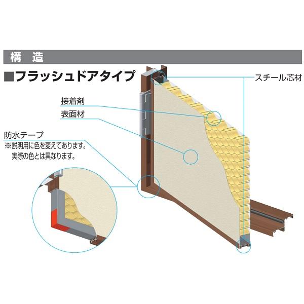 YKKAP勝手口 汎用ドア2HD[フラッシュドアタイプ] ガラリ付タイプ ランマ無[半外付]：[幅796mm×高2007mm]　ykk　YKK勝手口ドア　土間収まり　サッシ　レ
