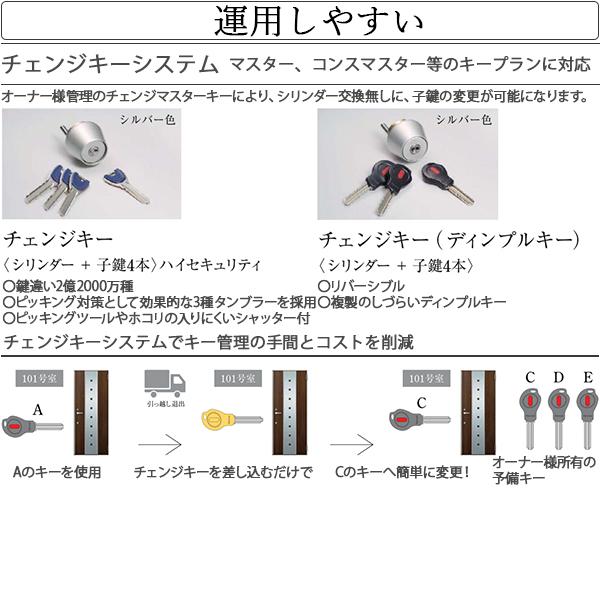 YKKAP玄関 アパートドア [非防火仕様]2SD-II C73の画像