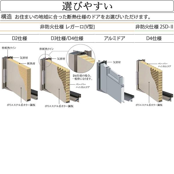 YKKAP玄関 アパートドア [非防火仕様]2SD-II C74の画像