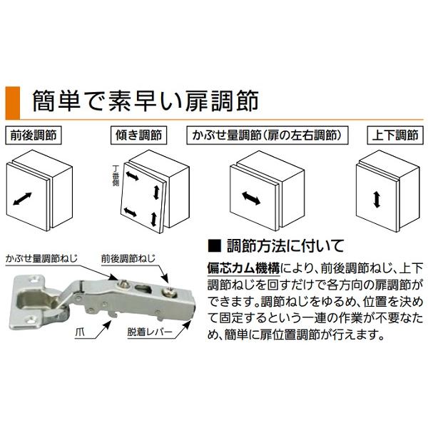 リフォーム用品 金物 家具の金物 スライド丁番：スガツネ工業 151