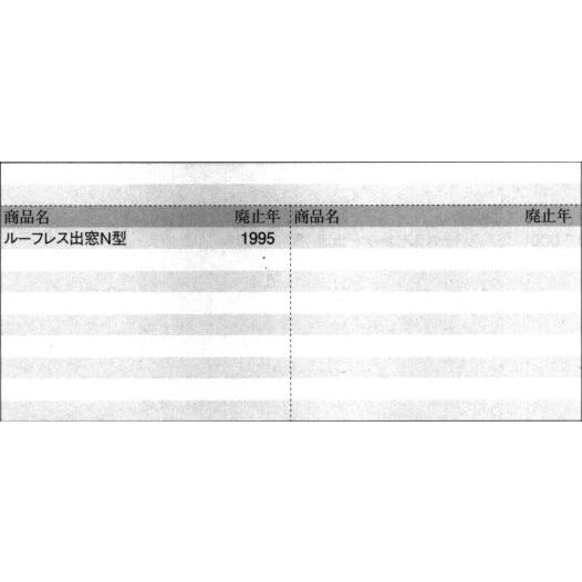 三協部品 出窓 突き出し締り：突き出し締り(下枠)[3K2052] : ノース