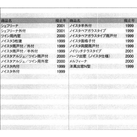 三協部品 その他 召合わせブロック：召合わせブロック(下枠)[3K2474]｜hokusei｜02