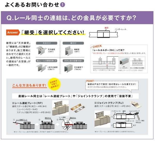 建築金物総合メーカーダイケン ステンレスドアハンガー 2号：ガイドレール｜hokusei｜03