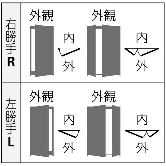 Ykkap玄関 断熱玄関ドア イノベスト スマートコントロールキー D50 形材断熱枠仕様 両開き 101 幅1690mm 高2330mm 5ed 2a101ar 06hrt8 ノース ウエスト 通販 Yahoo ショッピング