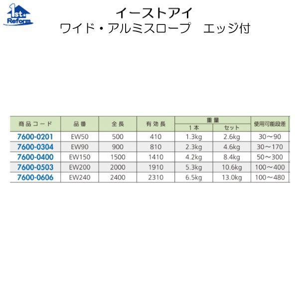 リフォーム用品　バリアフリー　屋外　スロープ：イーストアイ　ワイド・アルミスロープ　商品コード　7600-0304　全長900ｍｍ