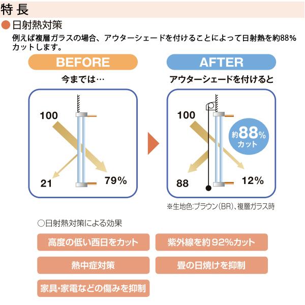 YKKAP窓まわり 日よけ アウターシェード 壁付け用 1枚仕様：[幅2000mm×高3100mm]｜hokusei｜07