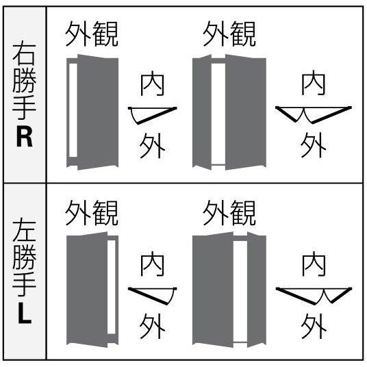 YKKAP店舗 店舗ドア7TD 片開き[単板ガラス] 2ロック仕様：中桟付き[幅868mm×高2018mm]_3