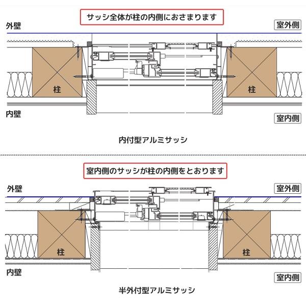 [通常配送不可品]YKKAP店舗 店舗引戸9TH・9TU 2枚建 ランマ無：[幅2600mm×高2030mm]【ykk】【YKK引戸】【サッシ】【土間収まり】【店舗用】【土間引き戸】_5