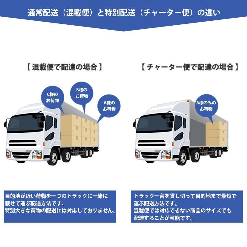 [通常配送不可品]YKKAP店舗 店舗引戸9TH・9TU 2枚建 ランマ無：[幅2600mm×高2030mm]【ykk】【YKK引戸】【サッシ】【土間収まり】【店舗用】【土間引き戸】_8