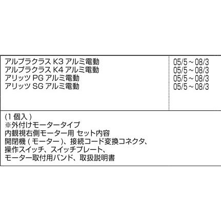 LIXIL補修用部品 新日軽ブランド部品 シャッター メンテナンス専用部品：SN開閉機(メンテナンス用)スチール電動(HA)内観右モーター[A8EW1262CR]の画像
