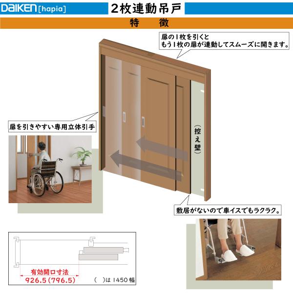 DAIKEN室内ドア Hapia(ハピア)機能ドア 2枚連動吊戸 U0デザイン 材料、資材 コーリアン ディープノクターン(762mm×3680mm×12mm) デュポン