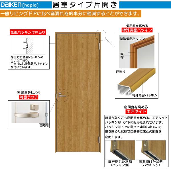 DAIKEN室内ドア hapia(ハピア)音配慮ドア 片開きドア 20デザイン：高さ:2045mm