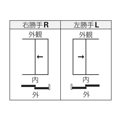 フロア納まり片引き戸 アルミ樹脂複合 通風 横格子[内外別色]：[幅870mm×高2030mm] 【商店】