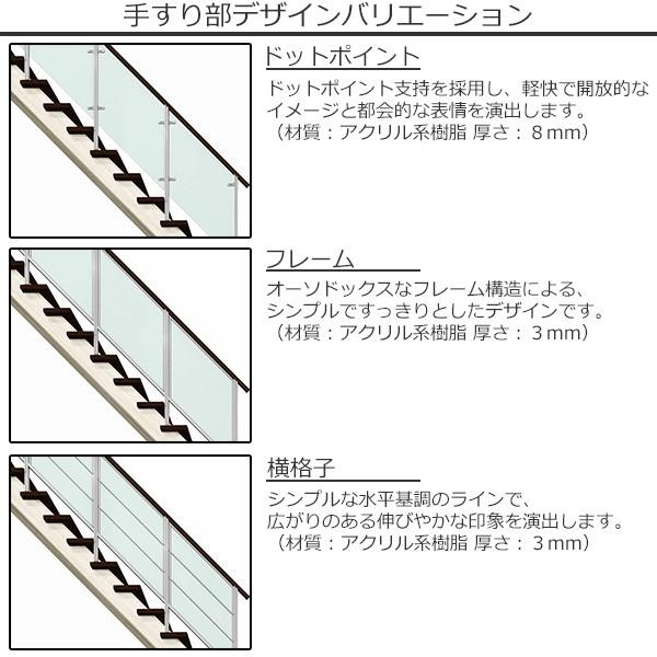 YKKAPアルミインテリア オープンリビング階段 桁タイプ[直線階段] 片側手すり ドットポイント： 上り切り ４段[幅579〜630mm×高772〜840mm]の画像