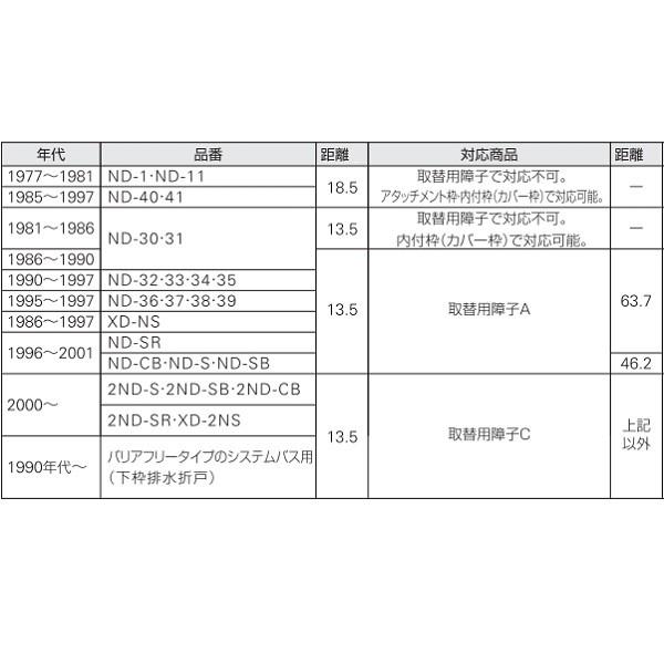 YKKAP浴室 ドアリモ浴室 リフォーム折戸 取替用障子：取替障子A(※枠なし)の画像