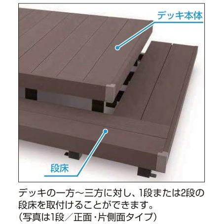 超歓迎された 商品画像種類 施工イメージ 幅 1 5間対応 デッキ本体奥行 21mm リウッドデッキ0 段床セット １段正面 両側面タイプ 庭まわり ガーデンエクステリア Ykkapオプション 住宅設備