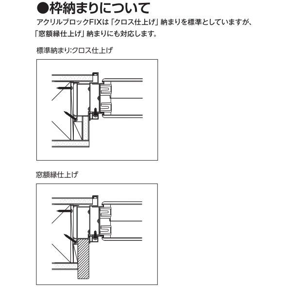 YKKAPアルミインテリア スクリーンパーティション[採光ユニット] アクリルブロックFIX(アルミ枠) 呼称幅237(幅2376mm)ブロック横15列：[幅2376mm×高716mm]_5