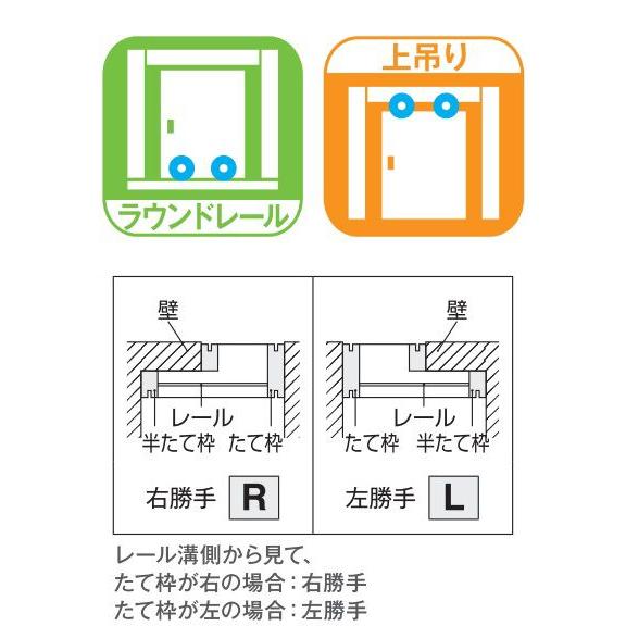 YKKAPアルミインテリア スクリーンパーティション[室内引戸] 片引き戸(木質枠) SAタイプ ノンケーシング枠[集合住宅向け]：[幅1188〜2215mm×高1658〜2458mm]_2
