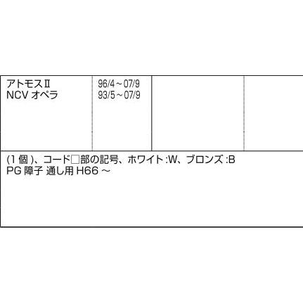 ゆうパケット メール便 対応 Lixil補修用部品 窓 サッシ用部品 キャップ カバー アルミサッシ 召内上下キャップ Azgw0013 Azg W0013 ノース ウエスト 通販 Yahoo ショッピング