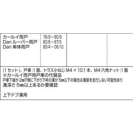 LIXIL補修用部品 窓・サッシ用部品 戸車 雨戸：ドブ用戸車[AZWS610]｜hokusei｜02