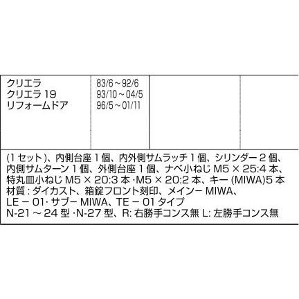 LIXIL補修用部品 ドア・引戸用部品 錠 玄関・店舗・勝手口・テラスドア 把手：クリエラ用サムラッチセット190[AZWZ737]_1