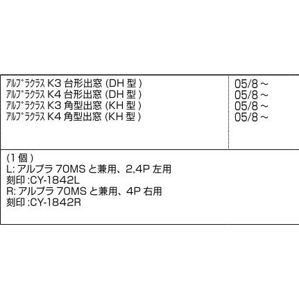 LIXIL補修用部品 新日軽ブランド部品 出窓 プルバーキャップ：下端プルバーキャップ[B8CY1842]｜hokusei｜02