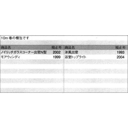 三協部品 モヘア(かまち、枠)[BA0099] 10m巻の梱包です 防虫モヘア サッシとの隙間を塞ぎ防虫効果や気密効果をアップ 純正・高耐久・交換用セット_1