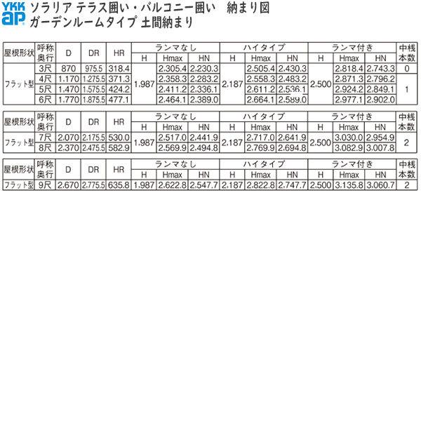 囲い ソラリアテラス囲い[ガーデンルームタイプ] 積雪20cm地域用 土間納まり：[幅1820mm×奥行1170mm] 【手軽】