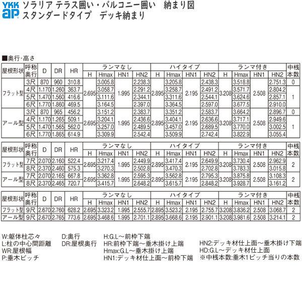 YKKAPウォールエクステリア 囲い ソラリアテラス囲い[スタンダードタイプ] 積雪50cm地域用 デッキ納まり：[幅1820mm×奥行1170mm]｜hokusei｜13