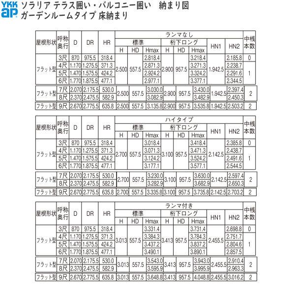 YKKAPウォールエクステリア 囲い ソラリアテラス囲い[ガーデンルーム YKKAPウォールエクステリア 囲い ソラリアテラス囲い[ガーデンルーム